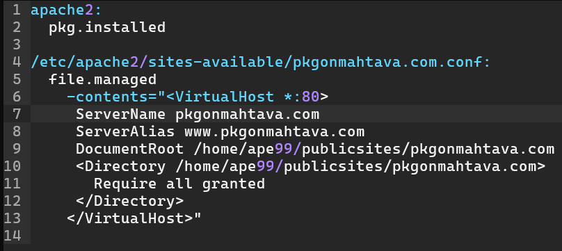 Sls-tiedosto contents-valinnalla