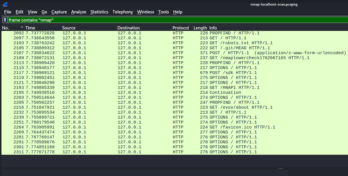 Kehyksiä wiresharkista